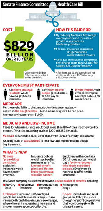 persuasive essay health care reform persuasive essay health care reform