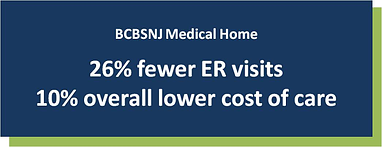 Medical Home Results