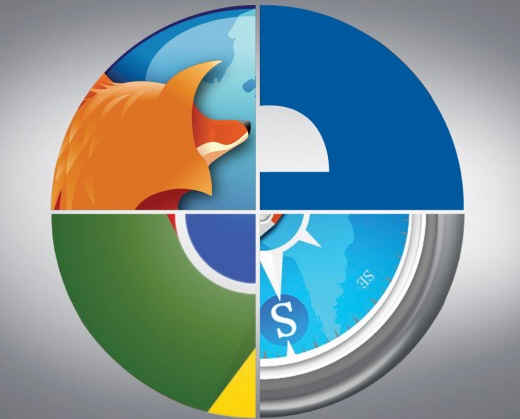 Home Care Browsers