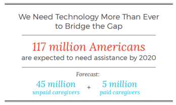 AARP-Caregivers-and-Care-Recipients.png