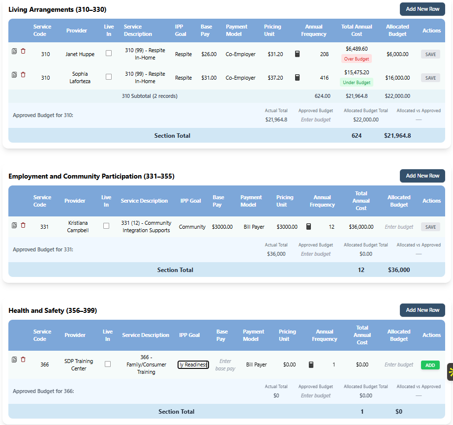 CA-SDP-Spending-Plan-Tool