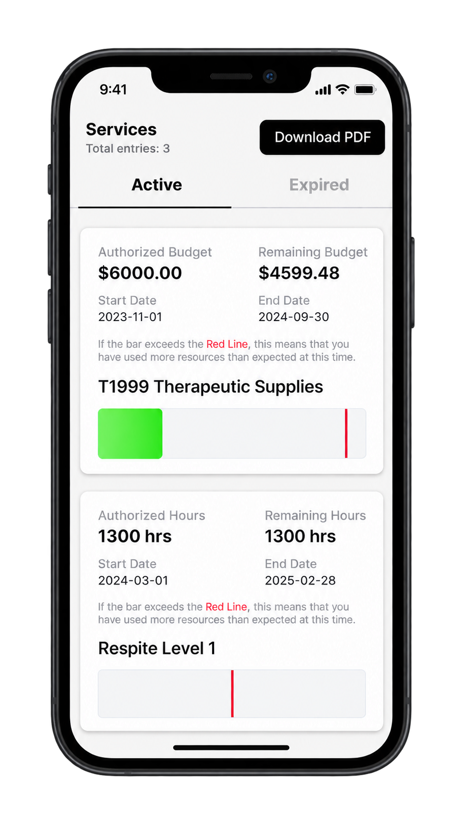 ankota app