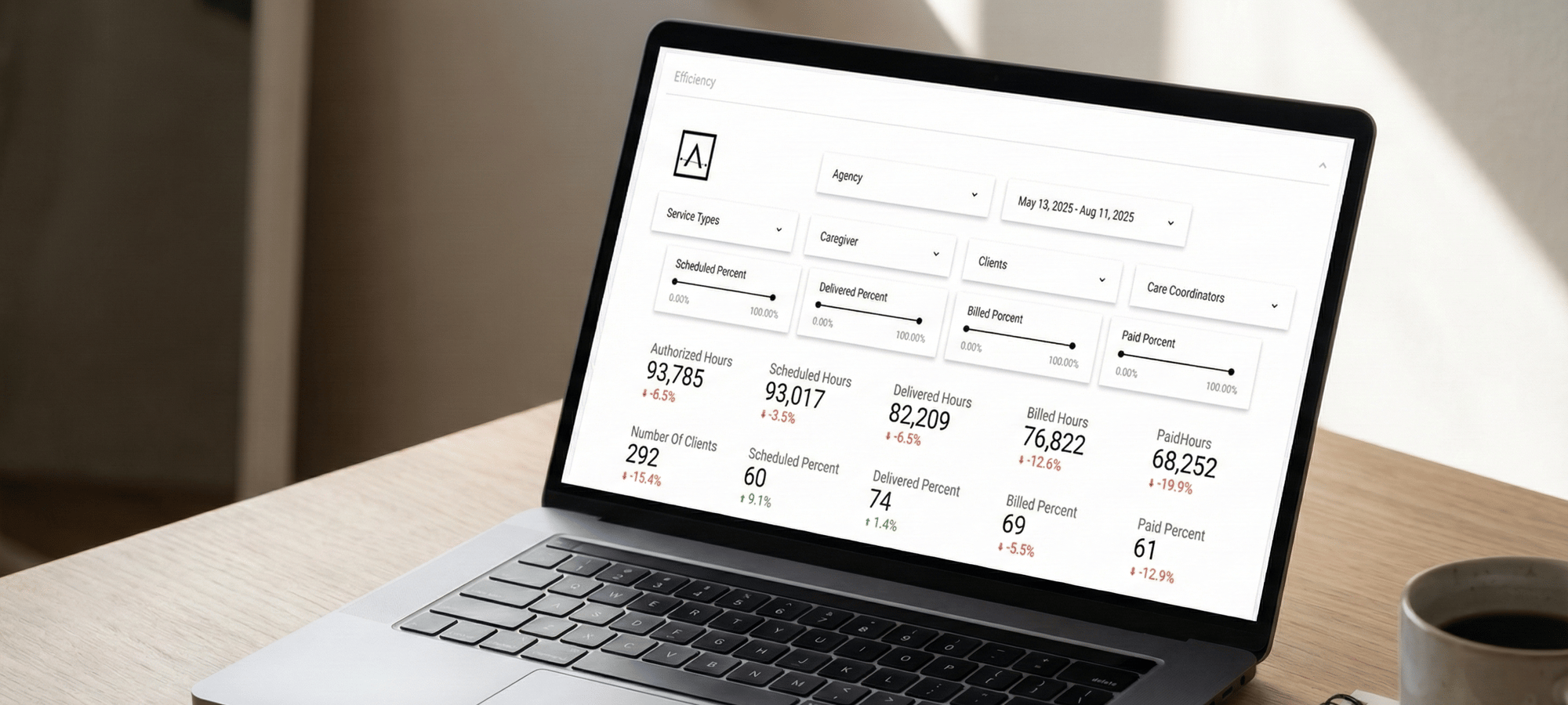 ANKOTA web-based agency platform for managing care operations.