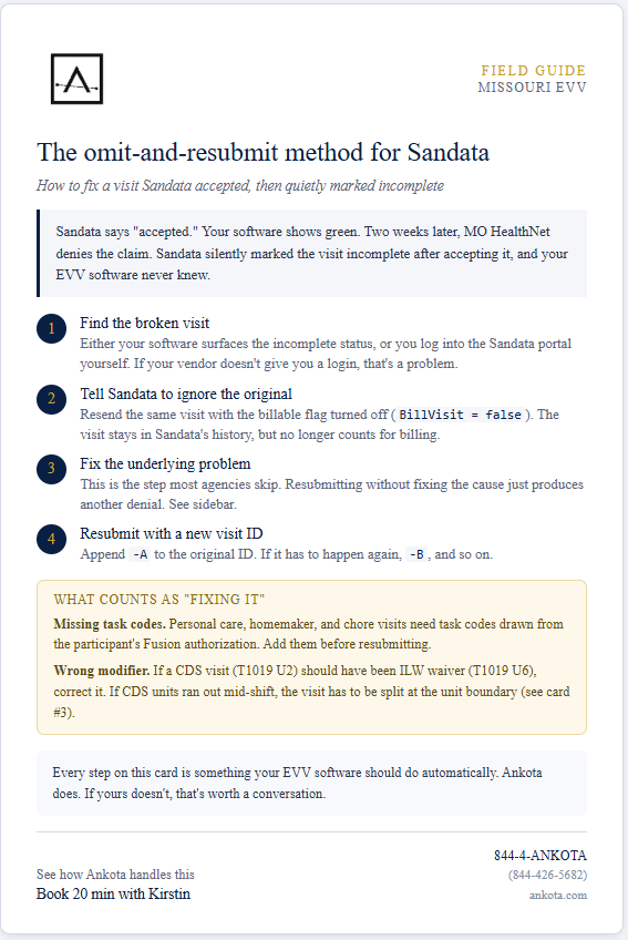 The Omit-and-Resubmit Method for Sandata