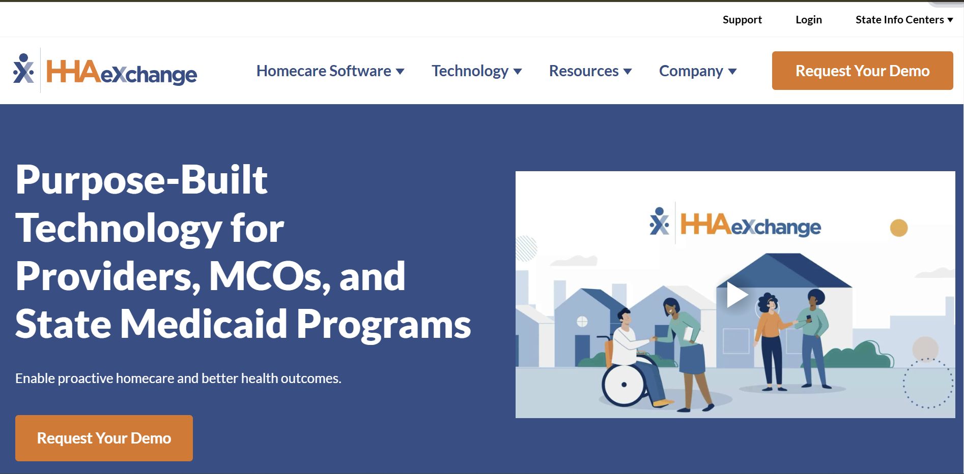 HHAeXchange EVV