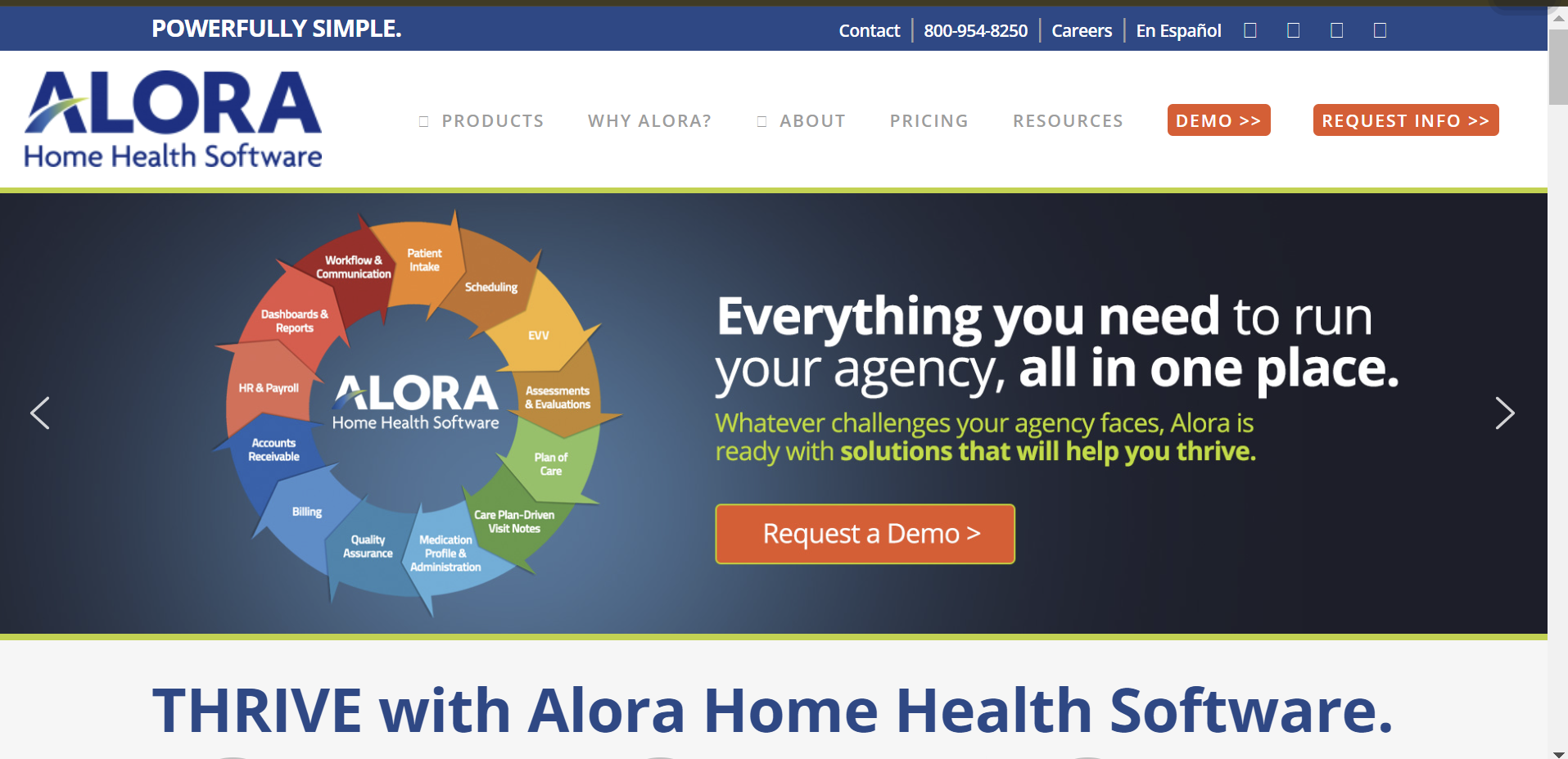 Alora Health EVV