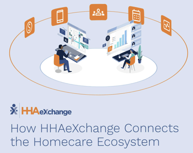 Choose best EVV (Ankota) to integrate with HHAX