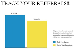 Home_Care_Referral_Tracking_Importance-1